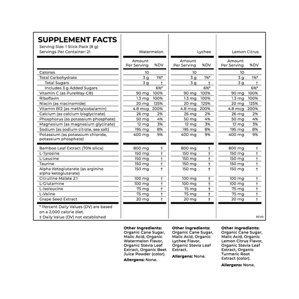 Pure Hydration: Electrolyte Packets, Watermelon, Lemon Citrus, Lychee Supplement Facts